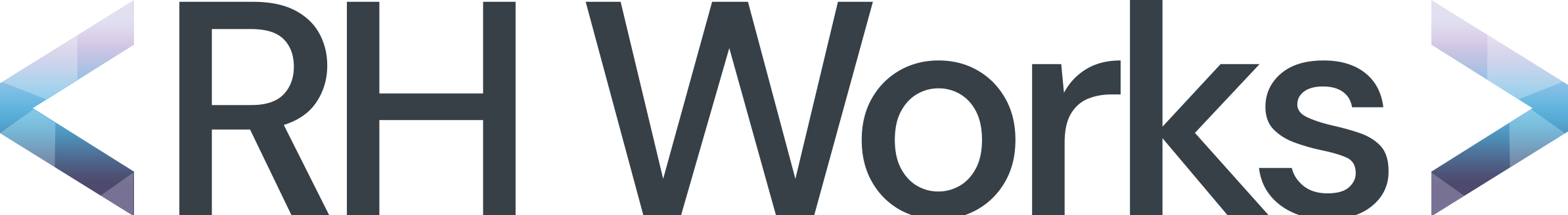 RH Works logo